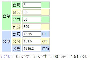 台尺換算公分 照片禁忌